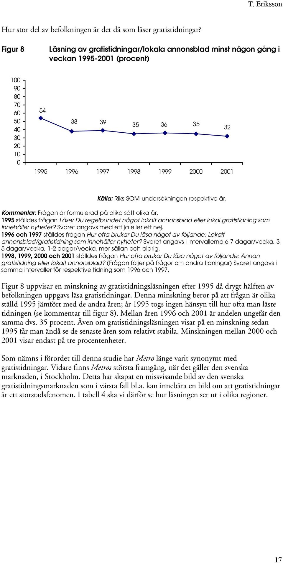 Riks-SOM-undersökningen respektive år. Kommentar: Frågan är formulerad på olika sätt olika år.