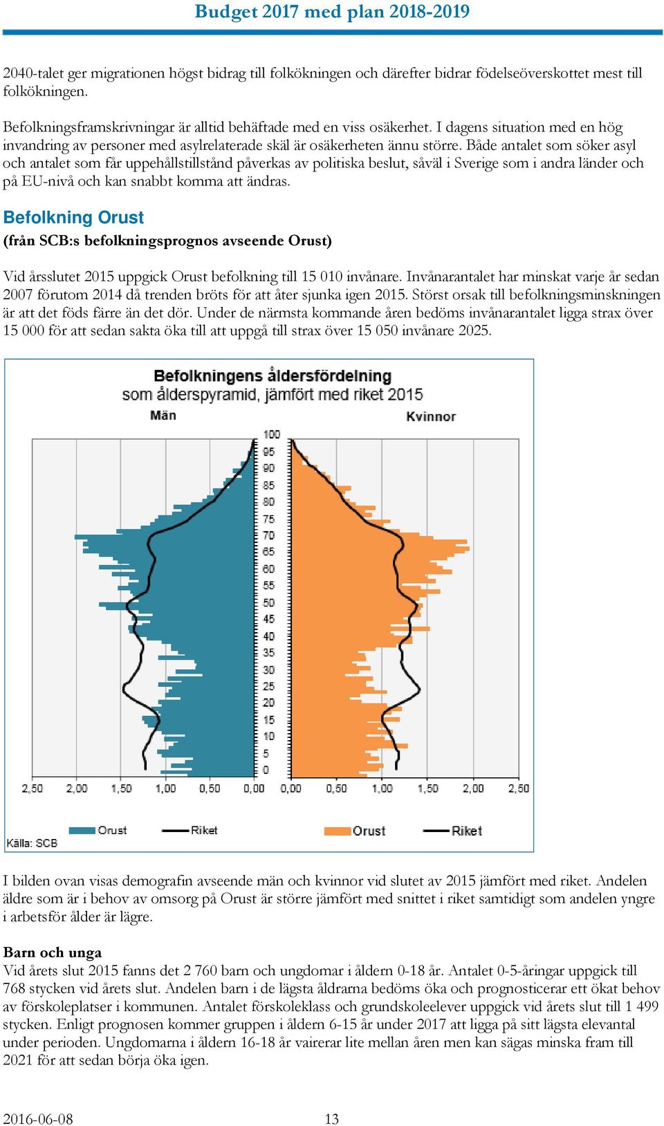 Både antalet som söker asyl och antalet som får uppehållstillstånd påverkas av politiska beslut, såväl i Sverige som i andra länder och på EU-nivå och kan snabbt komma att ändras.