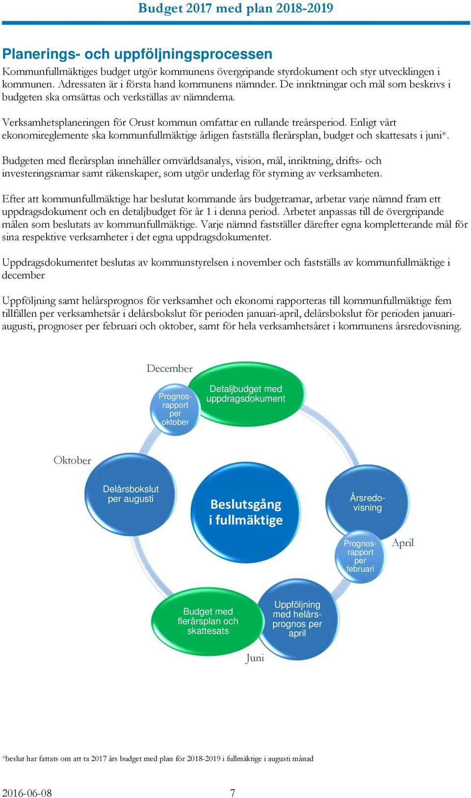 Enligt vårt ekonomireglemente ska kommunfullmäktige årligen fastställa flerårsplan, budget och skattesats i juni*.