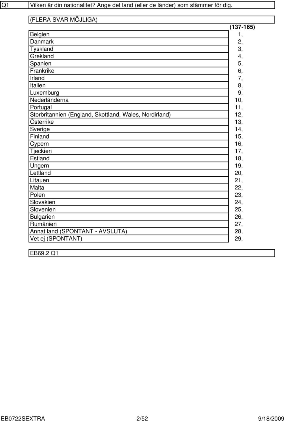 Storbritannien (England, Skottland, Wales, Nordirland) Österrike Sverige Finland Cypern Tjeckien Estland Ungern Lettland