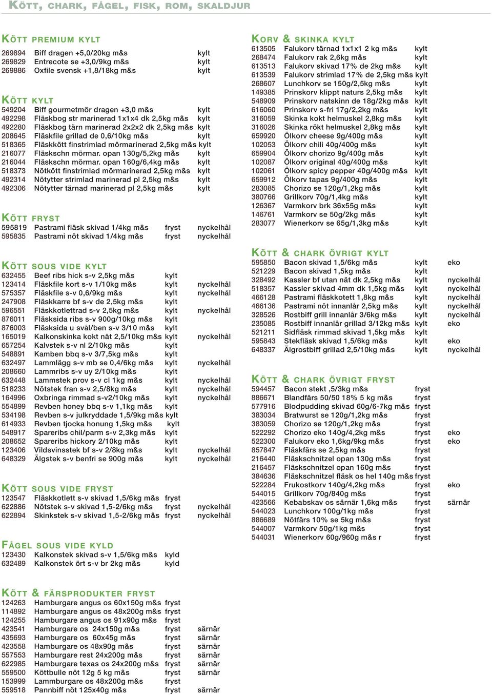 Fläskkött finstrimlad mörmarinerad 2,5kg m&s kylt 216077 Fläskschn mörmar. opan 130g/5,2kg m&s kylt 216044 Fläskschn mörmar.