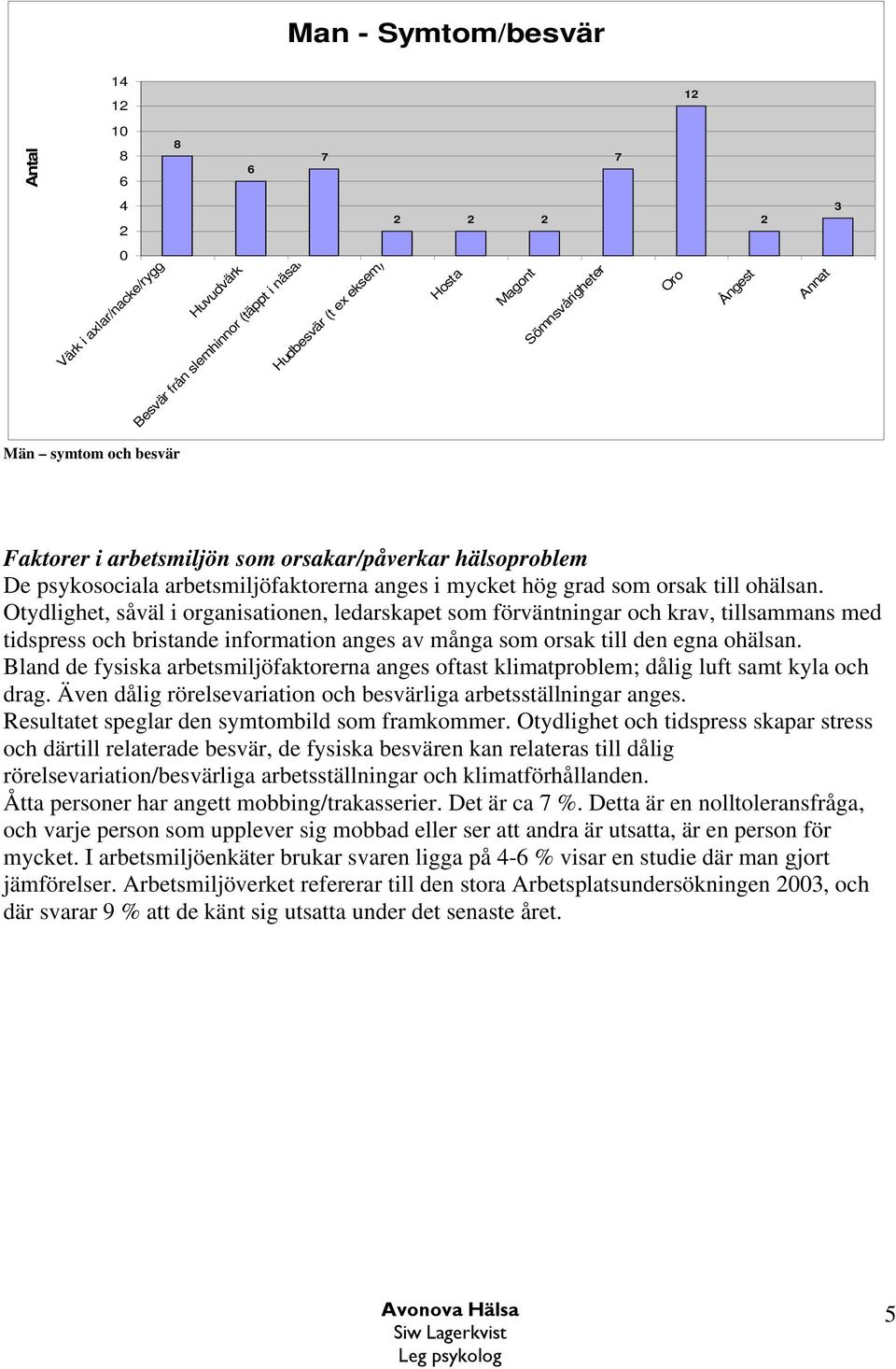 Otydlighet, såväl i organisationen, ledarskapet som förväntningar och krav, tillsammans med tidspress och bristande information anges av många som orsak till den egna ohälsan.