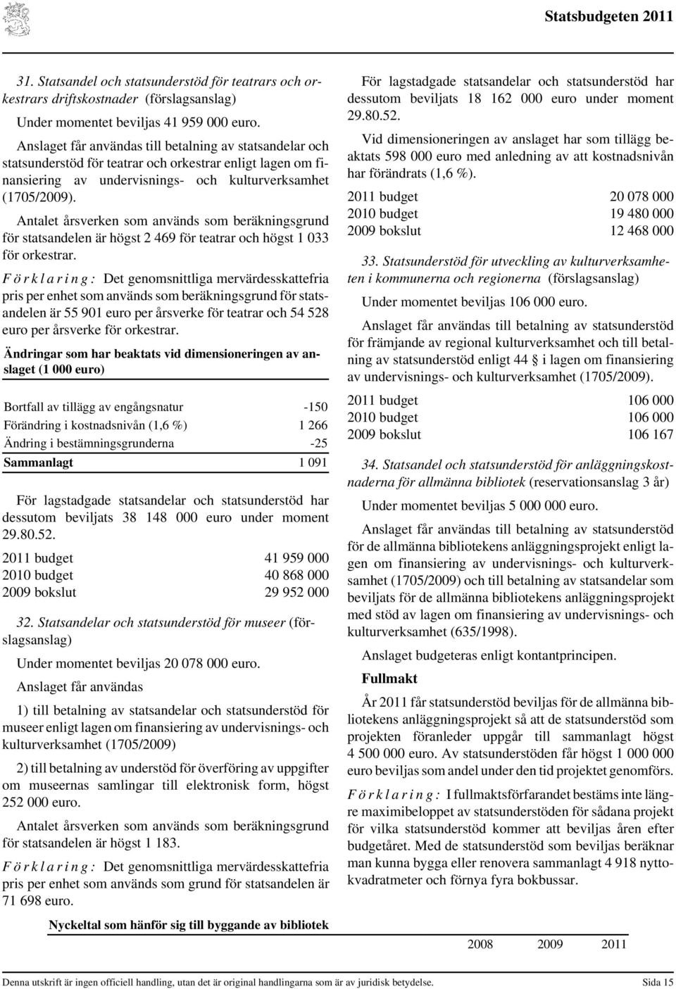 Antalet årsverken som används som beräkningsgrund för statsandelen är högst 2 469 för teatrar och högst 1 033 för orkestrar.