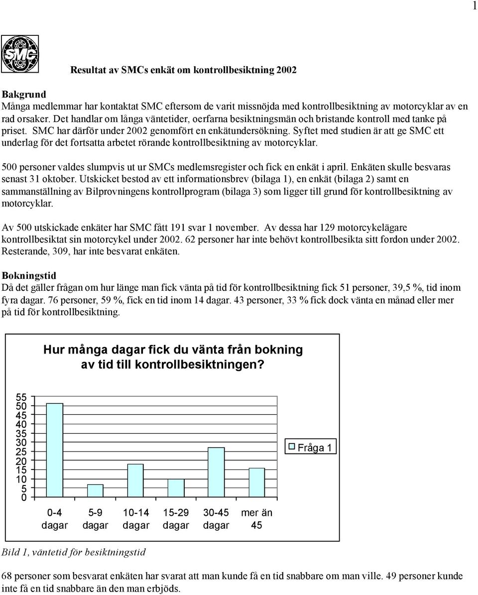 Syftet med studien är att ge SMC ett underlag för det fortsatta arbetet rörande kontrollbesiktning av motorcyklar. personer valdes slumpvis ut ur SMCs medlemsregister och fick en enkät i april.