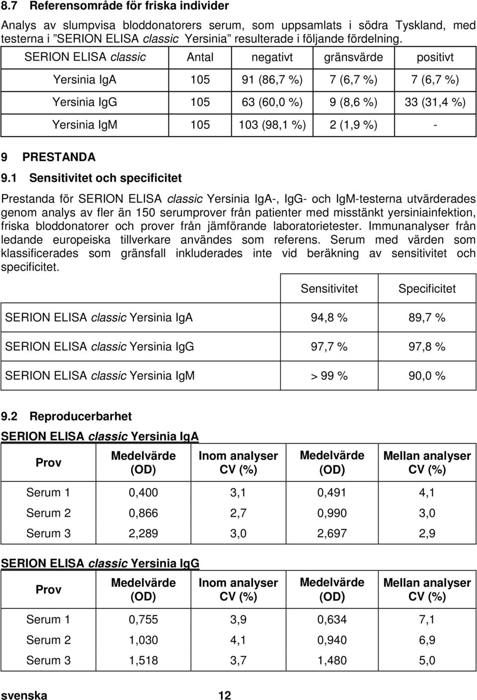 7 Referensområde för friska individer Analys av slumpvisa bloddonatorers serum, som uppsamlats i södra Tyskland, med testerna i SERION ELISA classic Yersinia resulterade i följande fördelning.