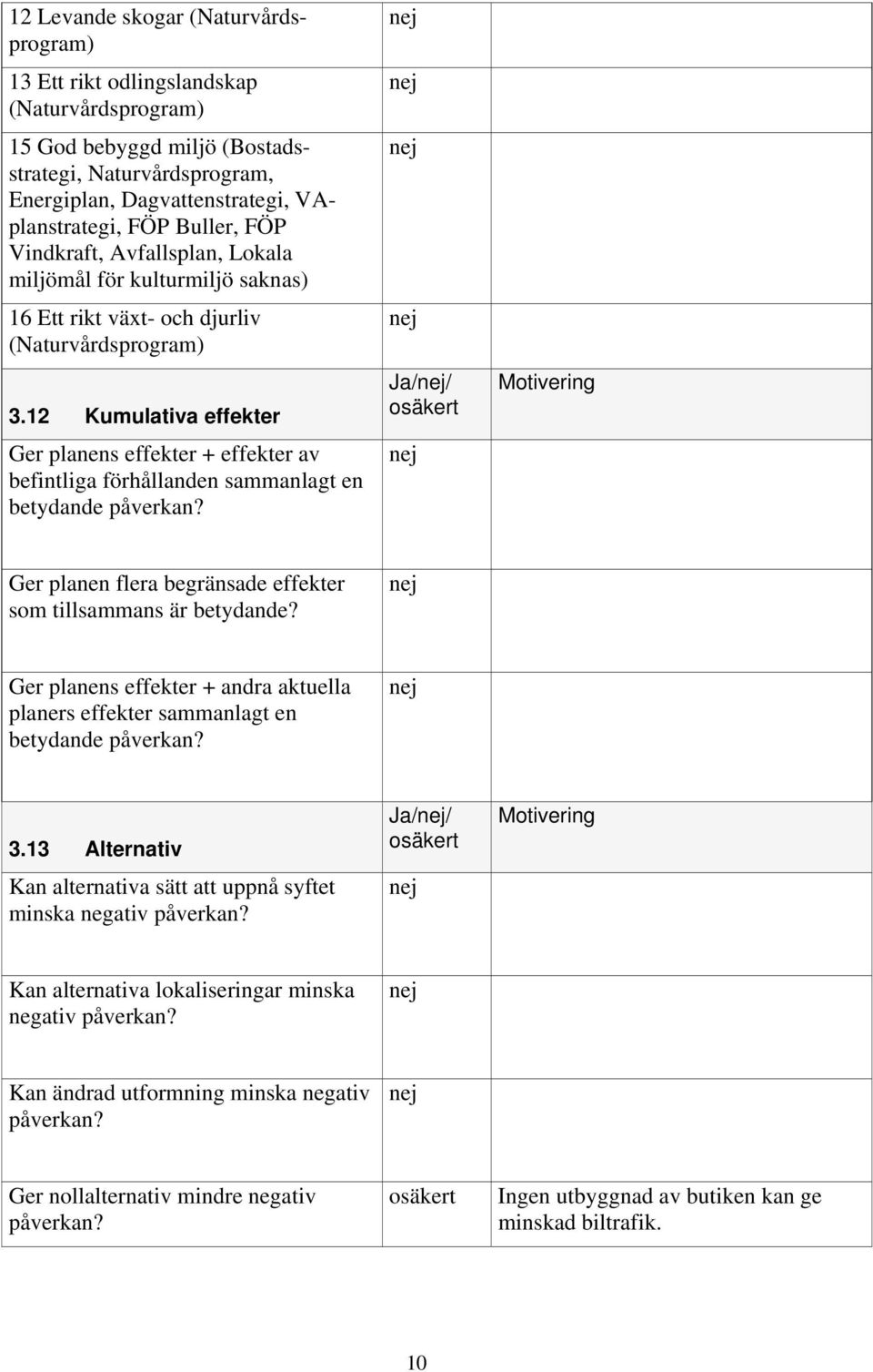 12 Kumulativa effekter Ger planens effekter + effekter av befintliga förhållanden sammanlagt en betydande påverkan? Ja// Ger planen flera begränsade effekter som tillsammans är betydande?