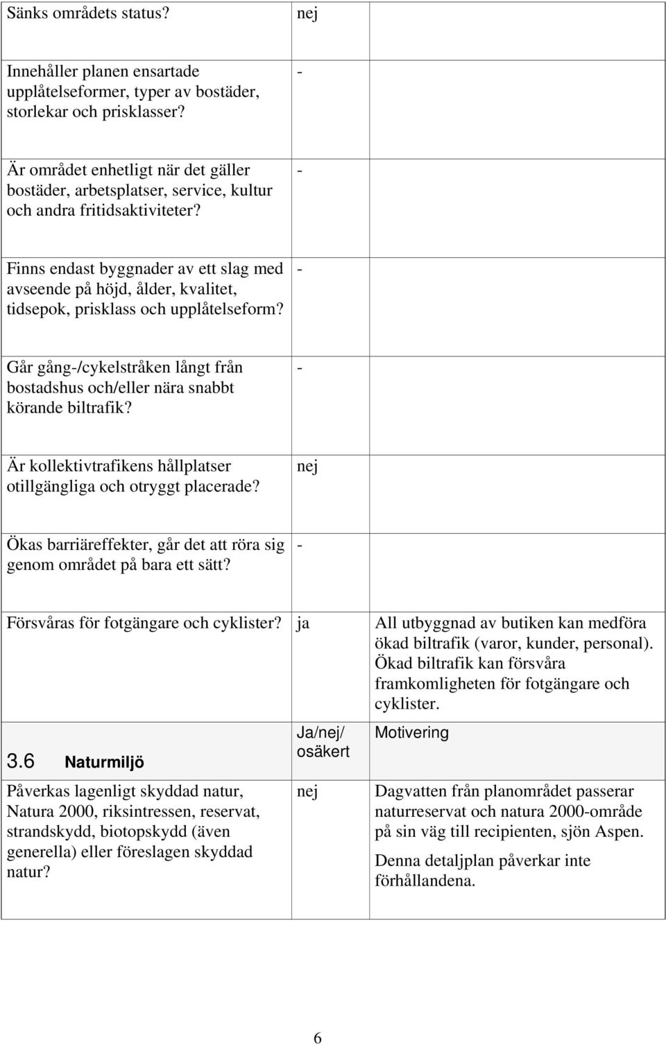 - Finns endast byggnader av ett slag med avseende på höjd, ålder, kvalitet, tidsepok, prisklass och upplåtelseform?