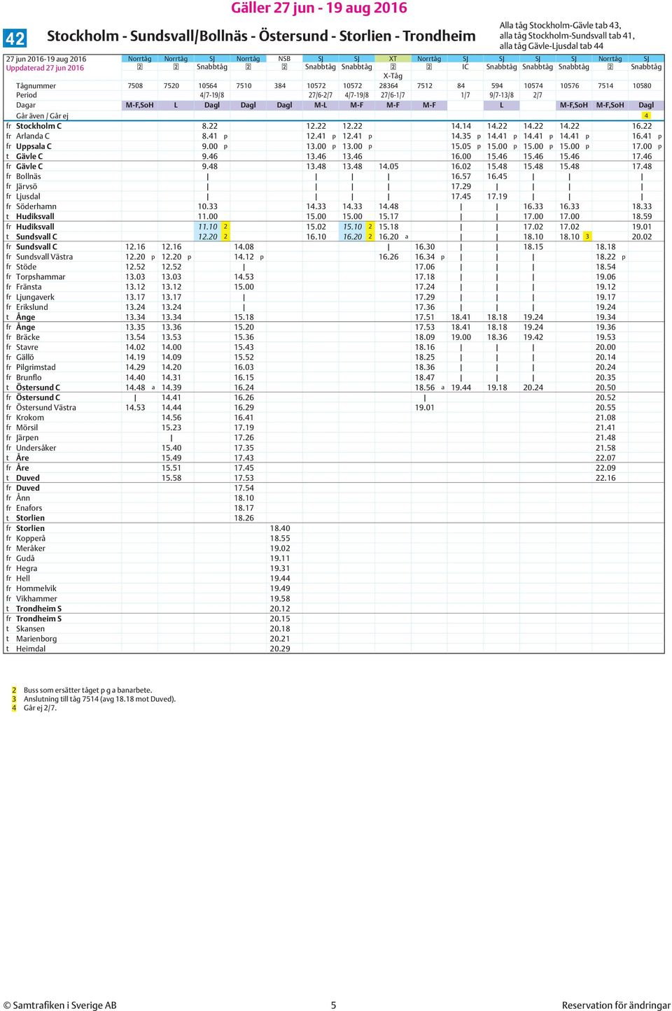 7514 10580 Period 4/7-19/8 27/6-2/7 4/7-19/8 27/6-1/7 1/7 9/7-13/8 2/7 Dagar M-F,SoH L Dagl Dagl Dagl M-L M-F M-F M-F L M-F,SoH M-F,SoH Dagl Går även / Går ej 4 fr Stockholm C 8.22 12.22 12.22 14.
