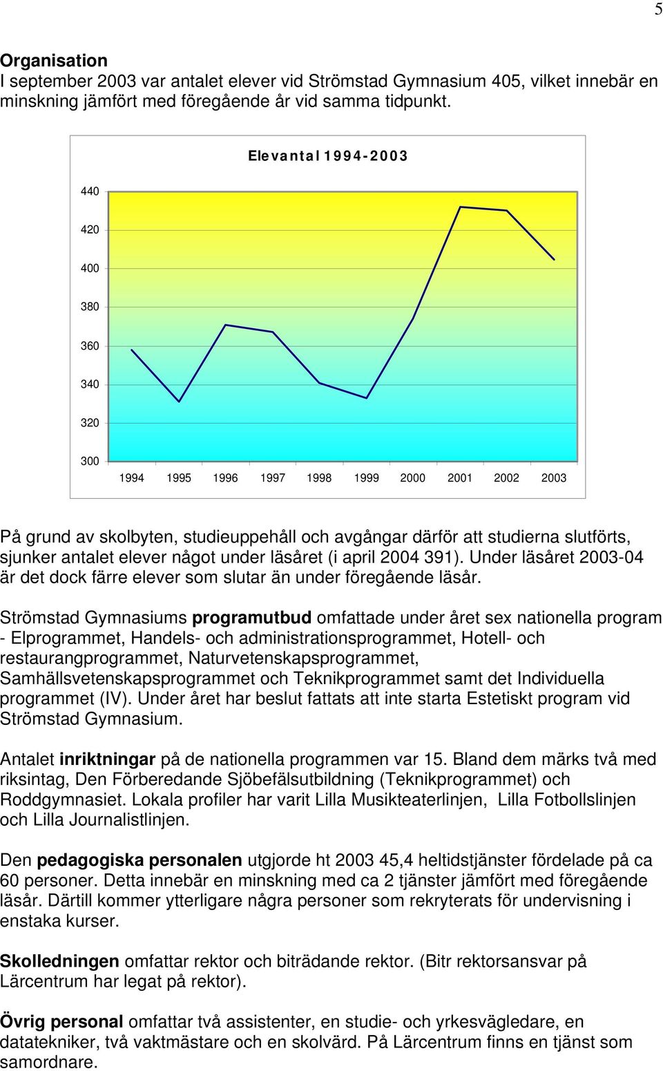 antalet elever något under läsåret (i april 2004 391). Under läsåret 2003-04 är det dock färre elever som slutar än under föregående läsår.