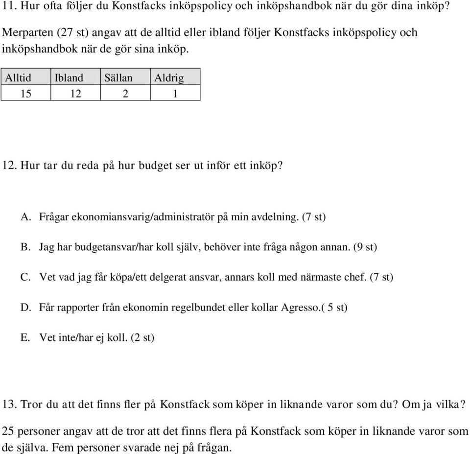 Hur tar du reda på hur budget ser ut inför ett inköp? A. Frågar ekonomiansvarig/administratör på min avdelning. (7 st) B. Jag har budgetansvar/har koll själv, behöver inte fråga någon annan. (9 st) C.