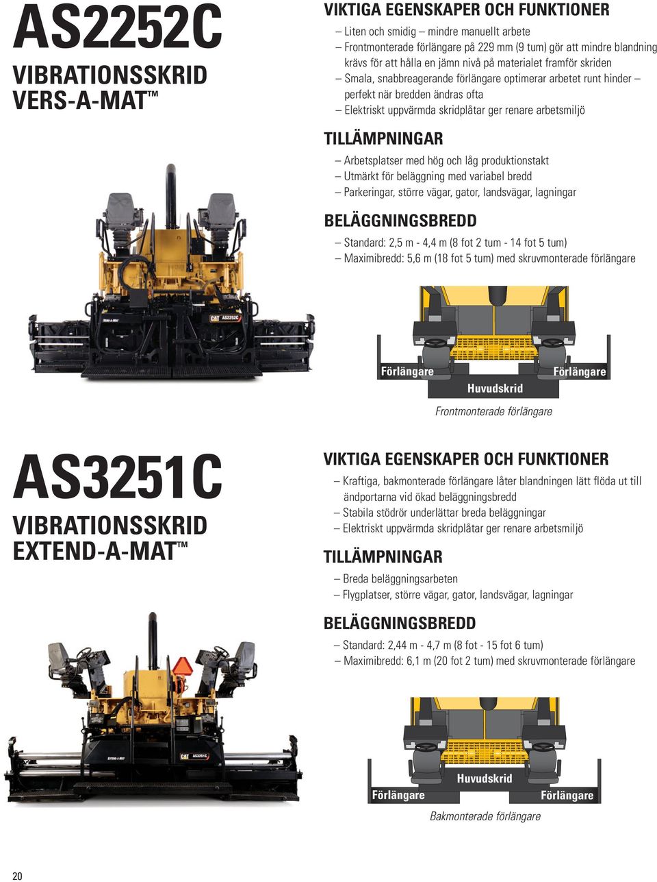 TILLÄMPNINGAR Arbetsplatser med hög och låg produktionstakt Utmärkt för beläggning med variabel bredd Parkeringar, större vägar, gator, landsvägar, lagningar BELÄGGNINGSBREDD Standard: 2,5 m - 4,4 m