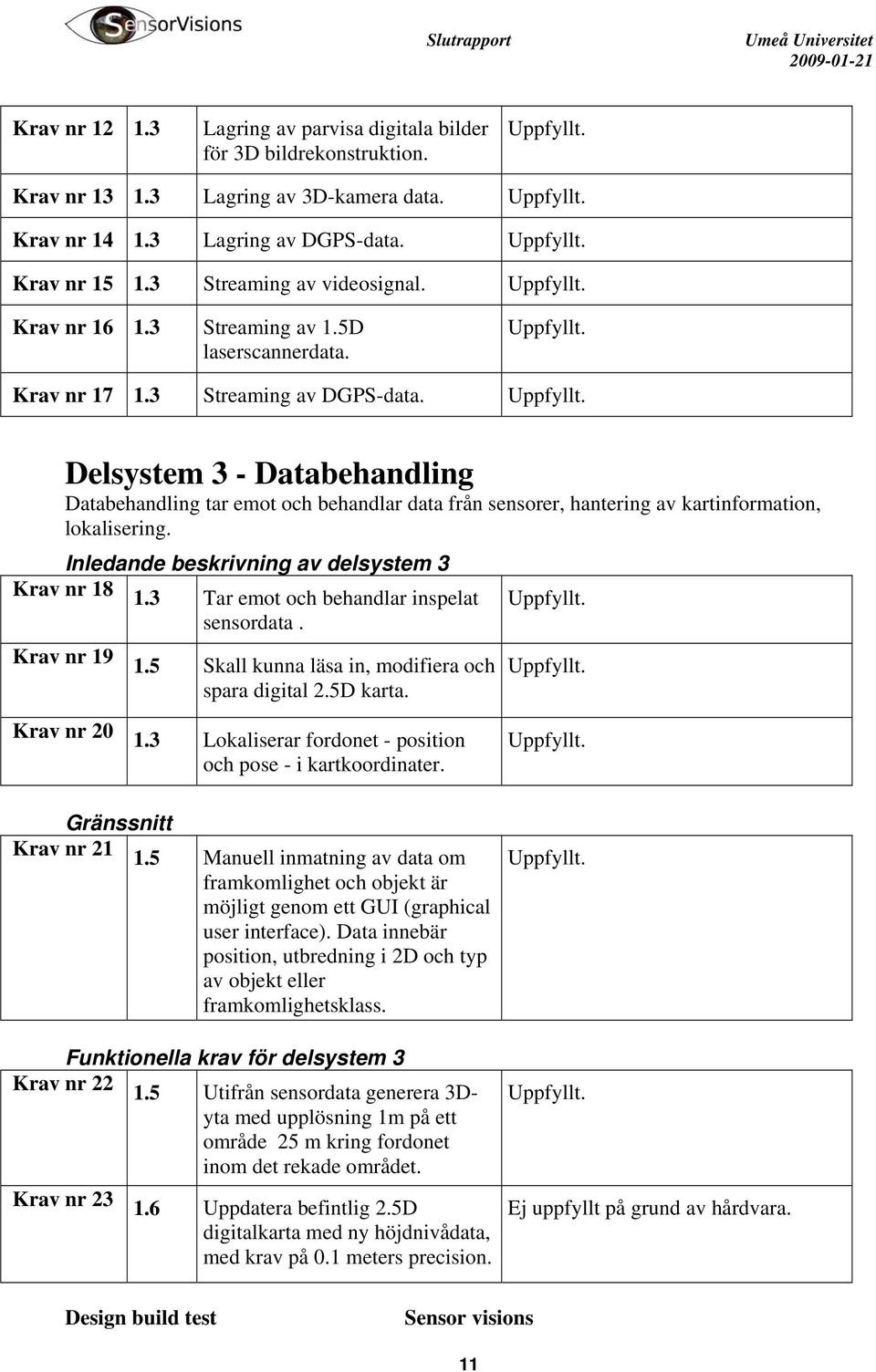 Delsystem 3 - Databehandling Databehandling tar emot och behandlar data från sensorer, hantering av kartinformation, lokalisering. Inledande beskrivning av delsystem 3 Krav nr 18 1.