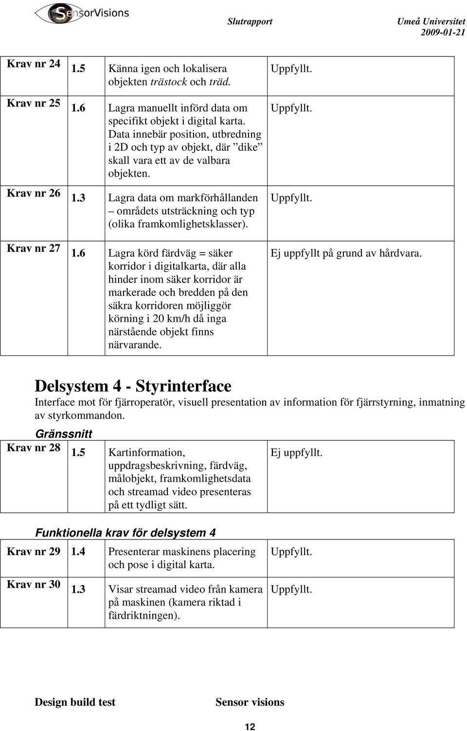 3 Lagra data om markförhållanden områdets utsträckning och typ (olika framkomlighetsklasser). 1.