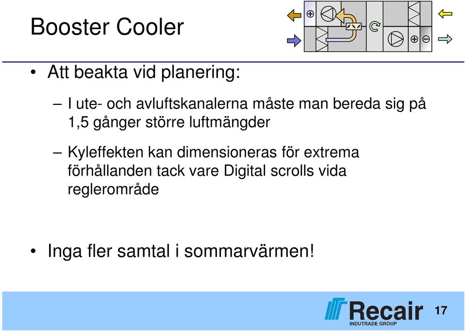 luftmängder Kyleffekten kan dimensioneras för extrema