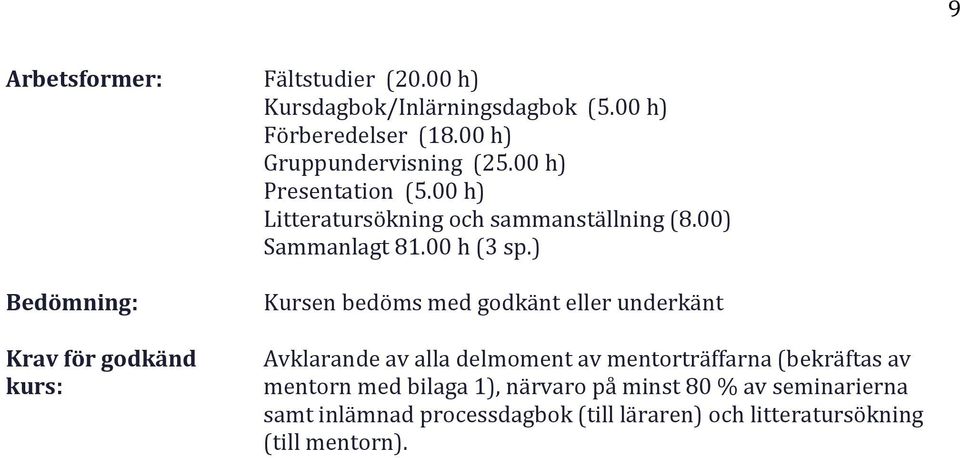 ) Bedömning: Krav för godkänd kurs: Kursen bedöms med godkänt eller underkänt Avklarande av alla delmoment av