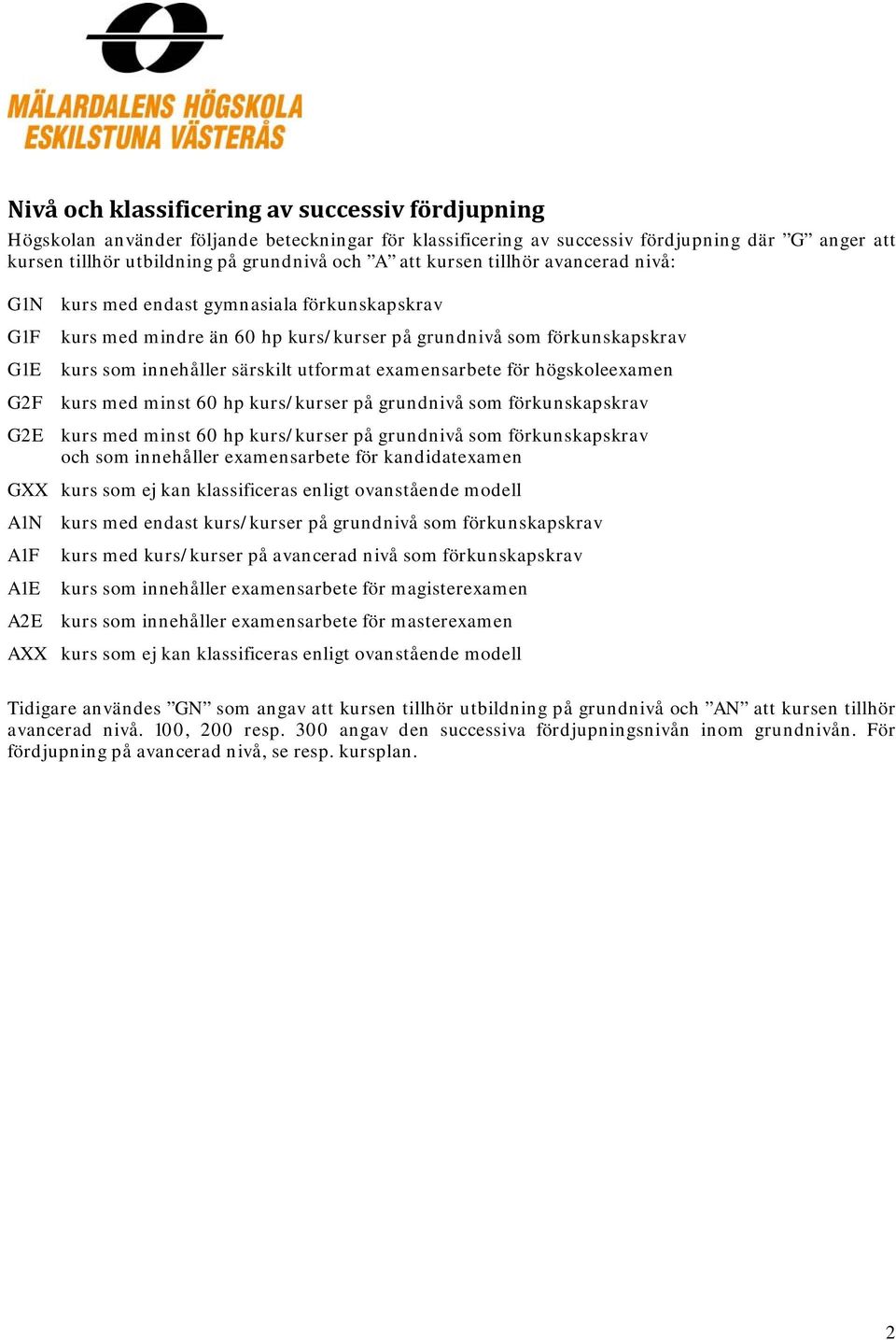 examensarbete för högskoleexamen G2F kurs med minst 60 hp kurs/ på grundnivå som förkunskapskrav G2 kurs med minst 60 hp kurs/ på grundnivå som förkunskapskrav och som innehåller examensarbete för