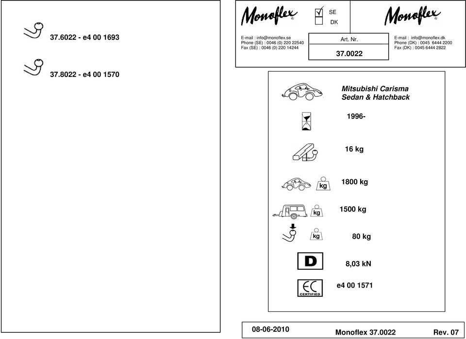 0022 E-mail : info@monoflex.