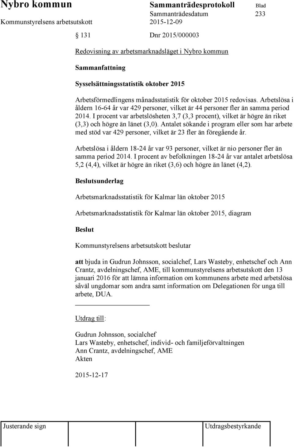 I procent var arbetslösheten 3,7 (3,3 procent), vilket är högre än riket (3,3) och högre än länet (3,0).