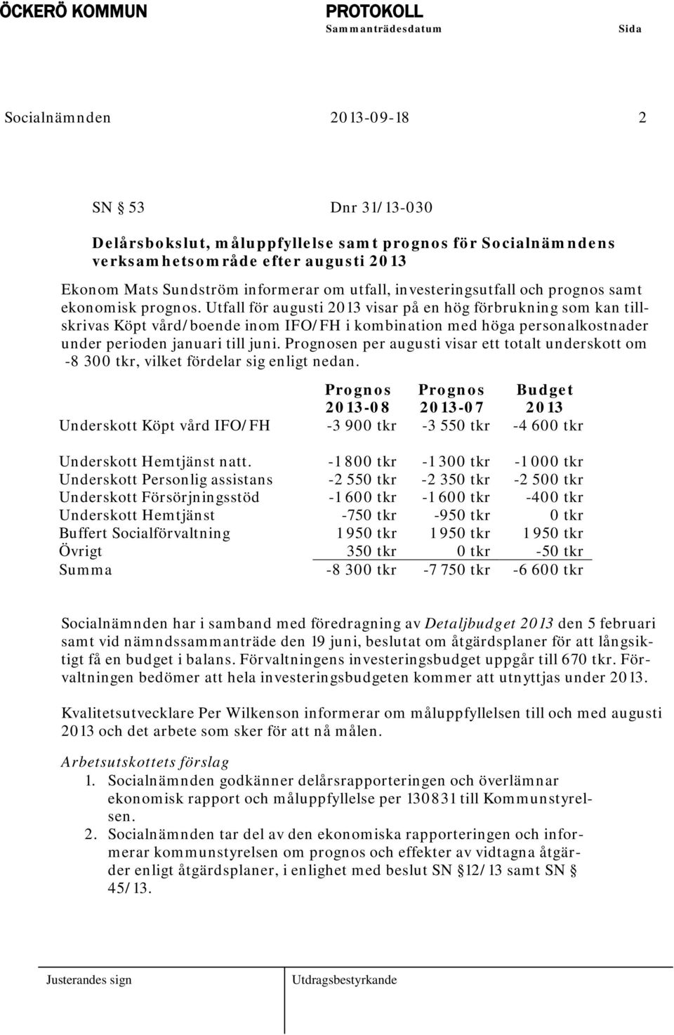 Utfall för augusti 2013 visar på en hög förbrukning som kan tillskrivas Köpt vård/boende inom IFO/FH i kombination med höga personalkostnader under perioden januari till juni.