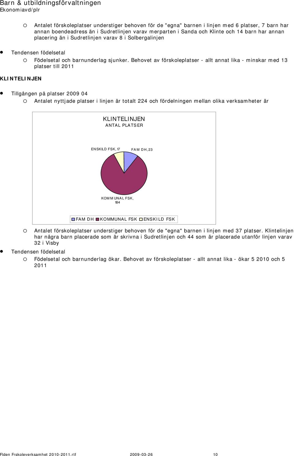 Behovet av förskoleplatser - allt annat lika - minskar med 13 platser till 2011 KLINTELINJEN o Antalet nyttjade platser i linjen är totalt 224 och fördelningen mellan olika verksamheter är