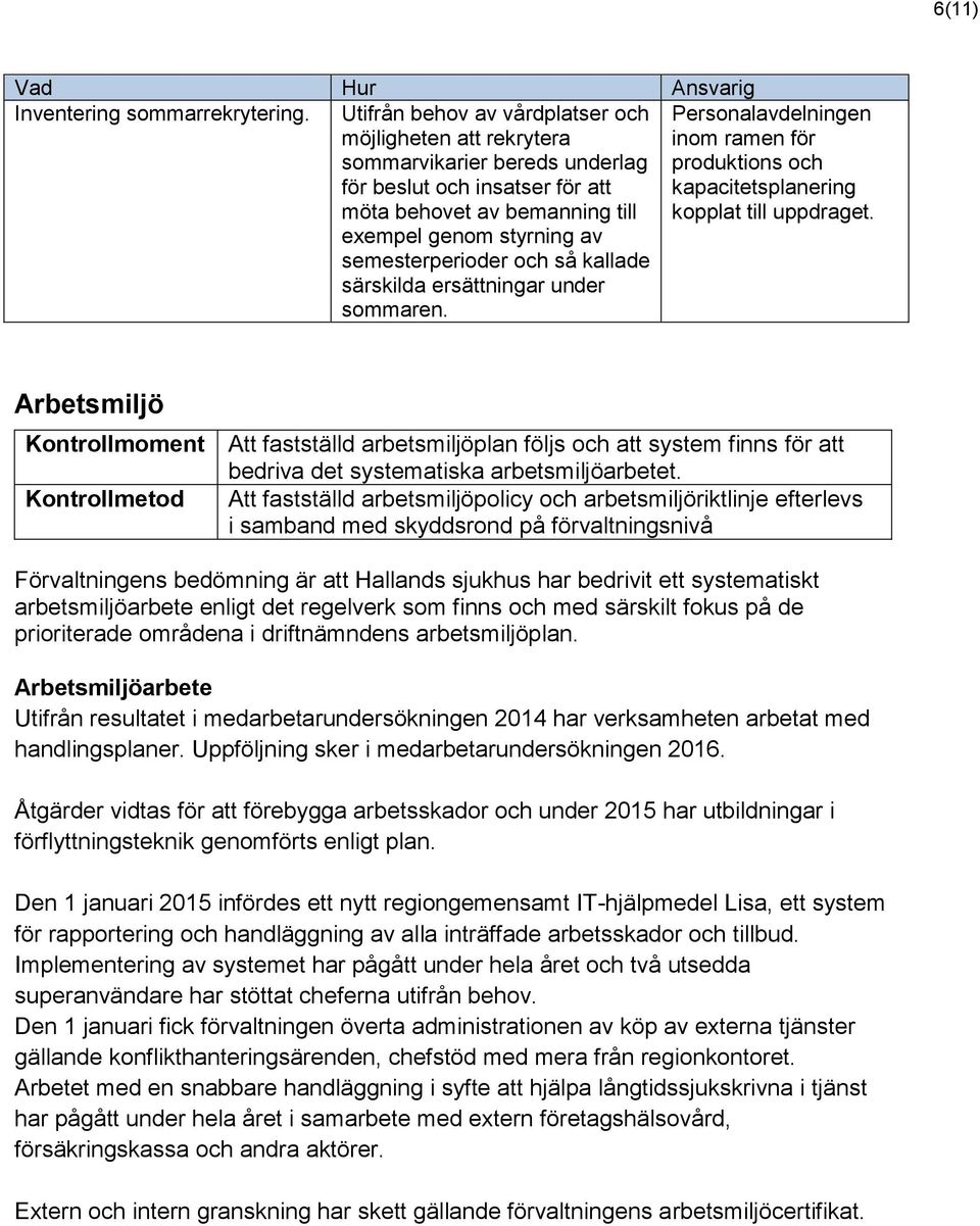 så kallade särskilda ersättningar under sommaren. Personalavdelningen inom ramen för produktions och kapacitetsplanering kopplat till uppdraget.