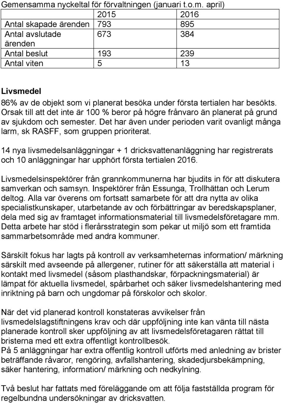 Det har även under perioden varit ovanligt många larm, sk RASFF, som gruppen prioriterat.