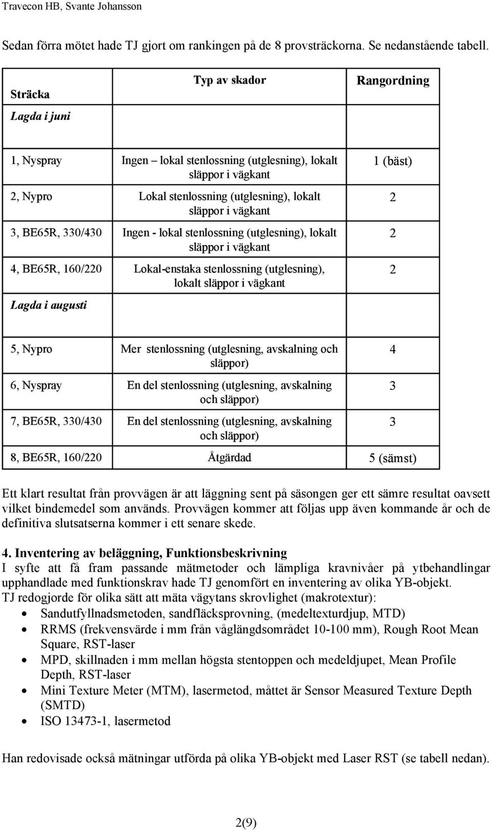 (utglesning), lokalt släppor i vägkant Ingen - lokal stenlossning (utglesning), lokalt släppor i vägkant Lokal-enstaka stenlossning (utglesning), lokalt släppor i vägkant 1 (bäst) 5, Nypro 6, Nyspray