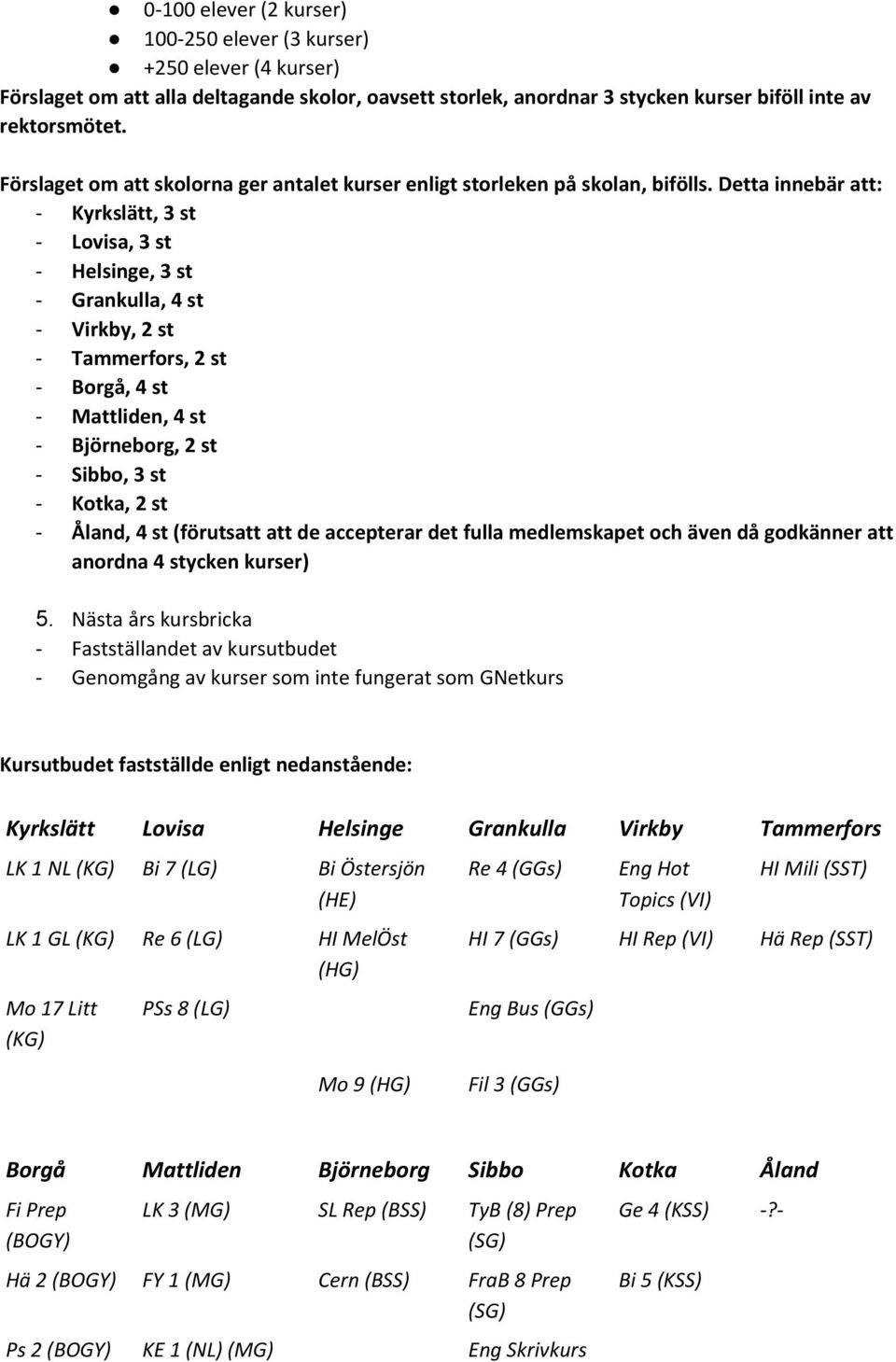 Detta innebär att: - Kyrkslätt, 3 st - Lovisa, 3 st - Helsinge, 3 st - Grankulla, 4 st - Virkby, 2 st - Tammerfors, 2 st - Borgå, 4 st - Mattliden, 4 st - Björneborg, 2 st - Sibbo, 3 st - Kotka, 2 st