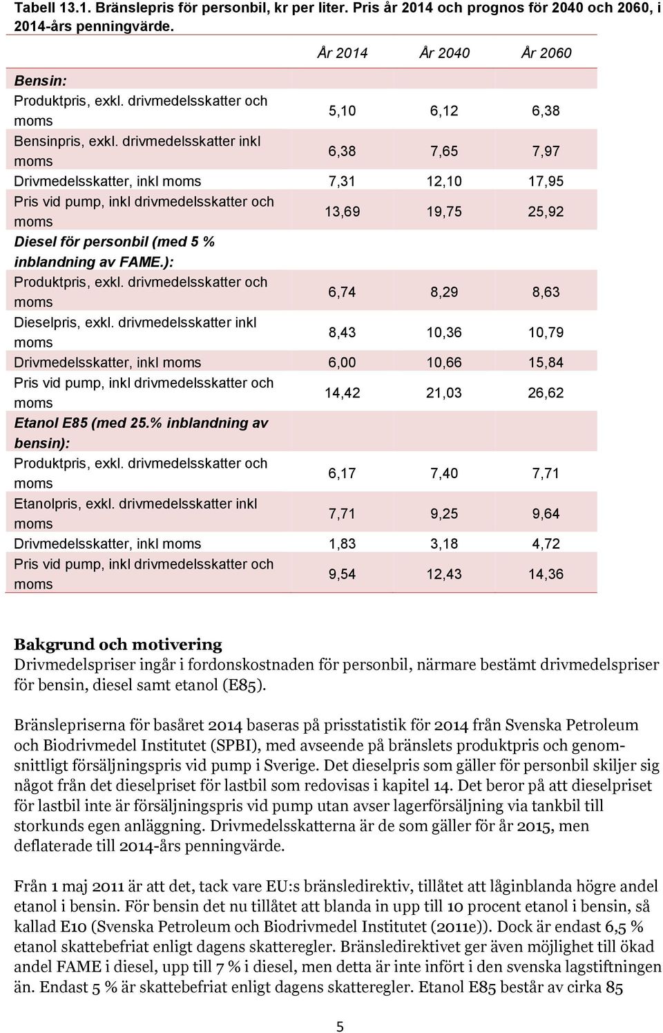 drivmedelsskatter inkl moms 6,38 7,65 7,97 Drivmedelsskatter, inkl moms 7,31 12,10 17,95 Pris vid pump, inkl drivmedelsskatter och moms 13,69 19,75 25,92 Diesel för personbil (med 5 % inblandning av