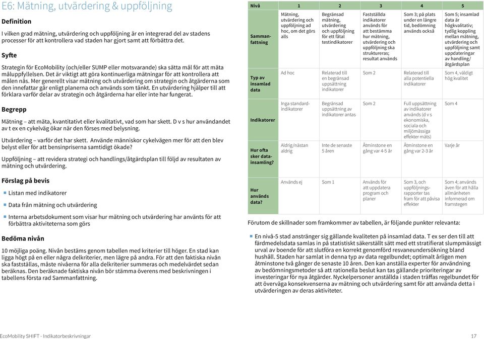 Mer generellt visar mätning och utvärdering om strategin och åtgärderna som den innefattar går enligt planerna och används som tänkt.