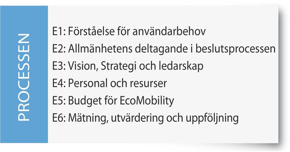 Strategi och ledarskap E4: Personal och resurser E5: