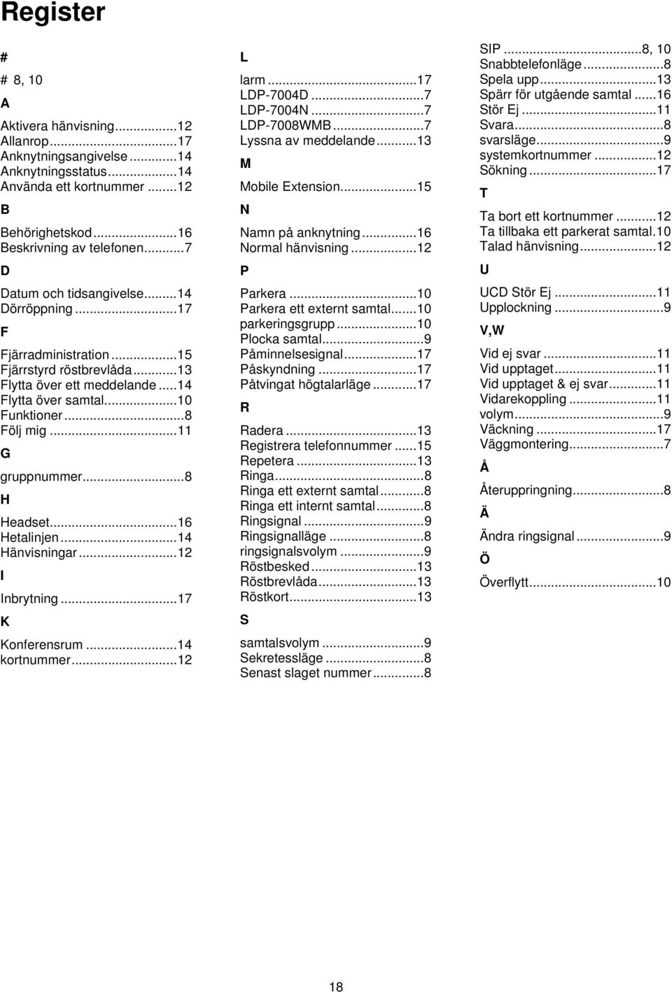 ..11 G gruppnummer...8 H Headset...16 Hetalinjen...14 Hänvisningar...12 I Inbrytning...17 K Konferensrum...14 kortnummer...12 L larm...17 LDP-7004D...7 LDP-7004N...7 LDP-7008WMB.