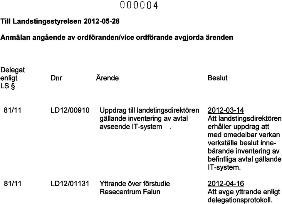 avseende IT -system erhåller uppdrag att med omedelbar verkan verkställa beslut innebärande inventering av befintliga avtal