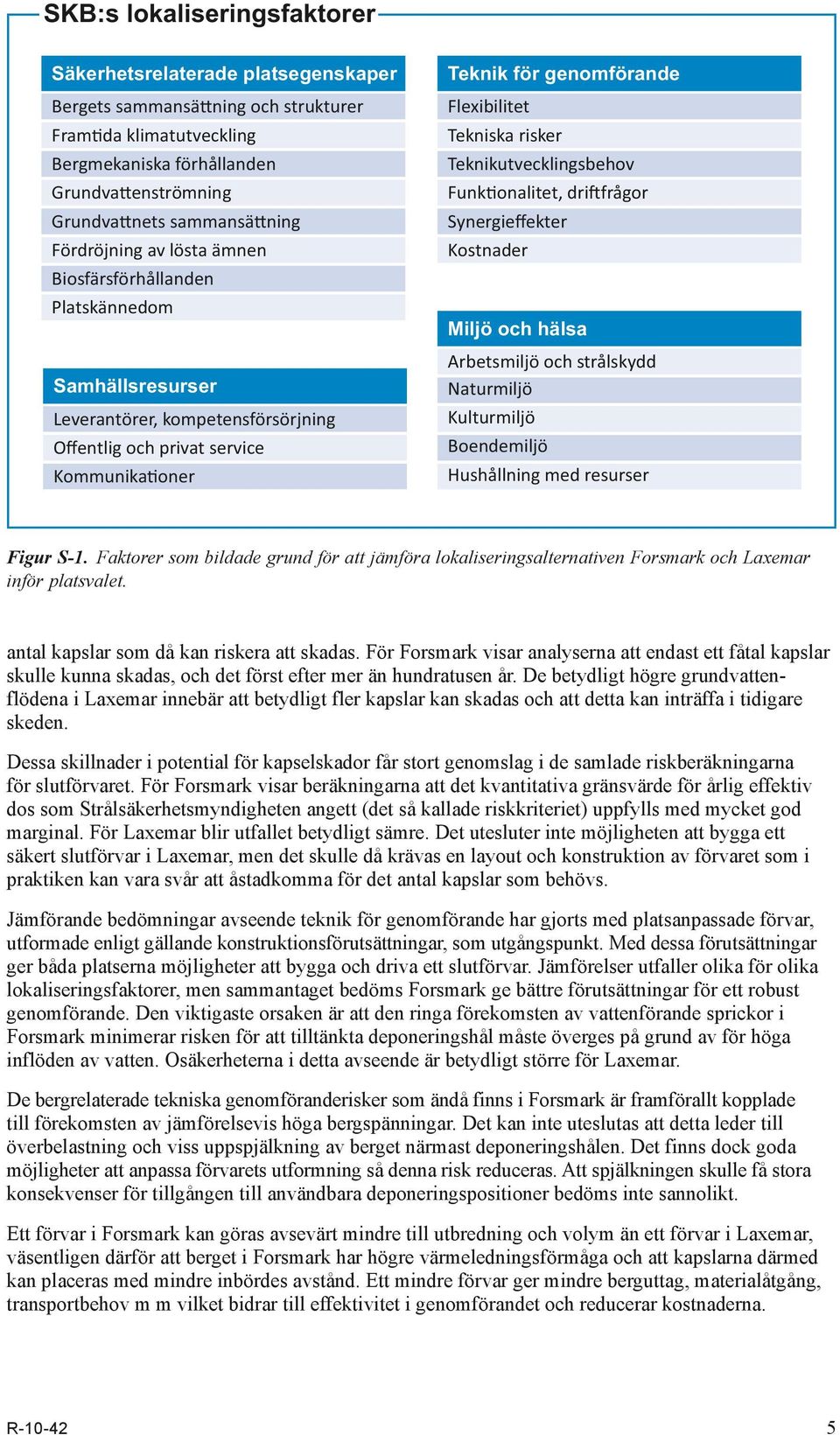 Tekniska risker Teknikutvecklingsbehov Funk onalitet, dri frågor Synergieffekter Kostnader Miljö och hälsa Arbetsmiljö och strålskydd Naturmiljö Kulturmiljö Boendemiljö Hushållning med resurser Figur