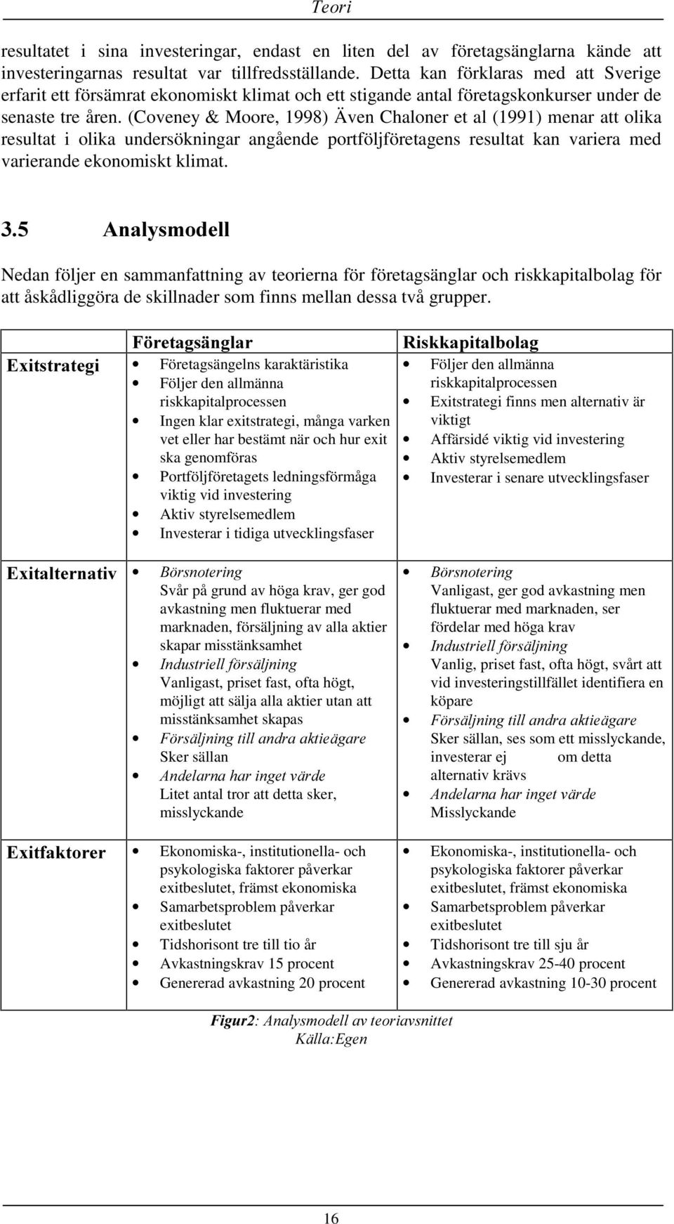 (Coveney & Moore, 1998) Även Chaloner et al (1991) menar att olika resultat i olika undersökningar angående portföljföretagens resultat kan variera med varierande ekonomiskt klimat.