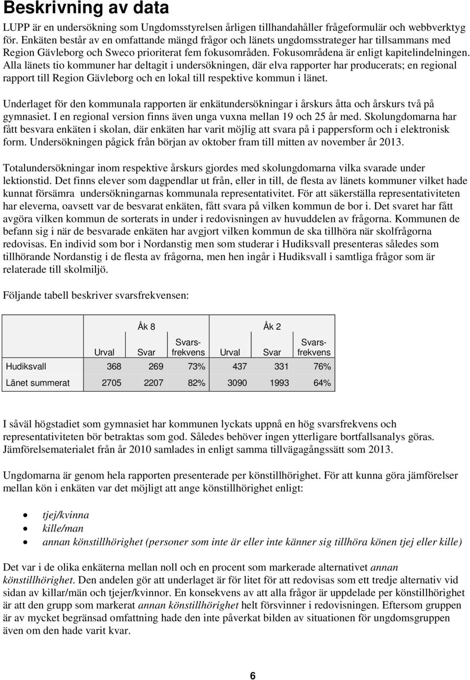 Alla länets tio kommuner har deltagit i undersökningen, där elva rapporter har producerats; en regional rapport till Region Gävleborg och en lokal till respektive kommun i länet.