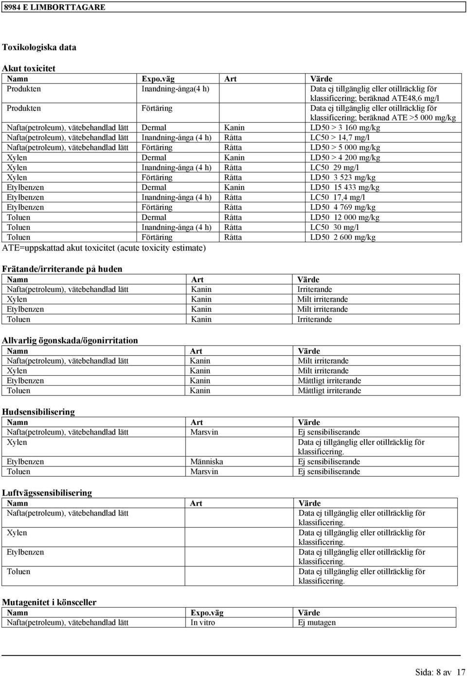 3 160 mg/kg Nafta(petroleum), vätebehandlad lätt Inandning-ånga (4 h) Råtta LC50 > 14,7 Nafta(petroleum), vätebehandlad lätt Förtäring Råtta LD50 > 5 000 mg/kg Xylen Dermal Kanin LD50 > 4 200 mg/kg