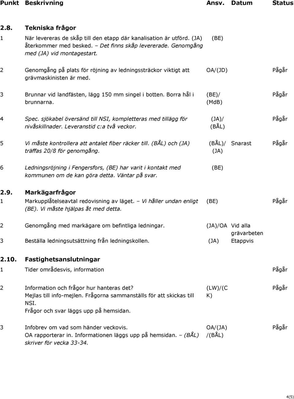 sjökabel översänd till NSI, kompletteras med tillägg för nivåskillnader. Leveranstid c:a två veckor. / 5 Vi måste kontrollera att antalet fiber räcker till. och träffas 20/8 för genomgång.