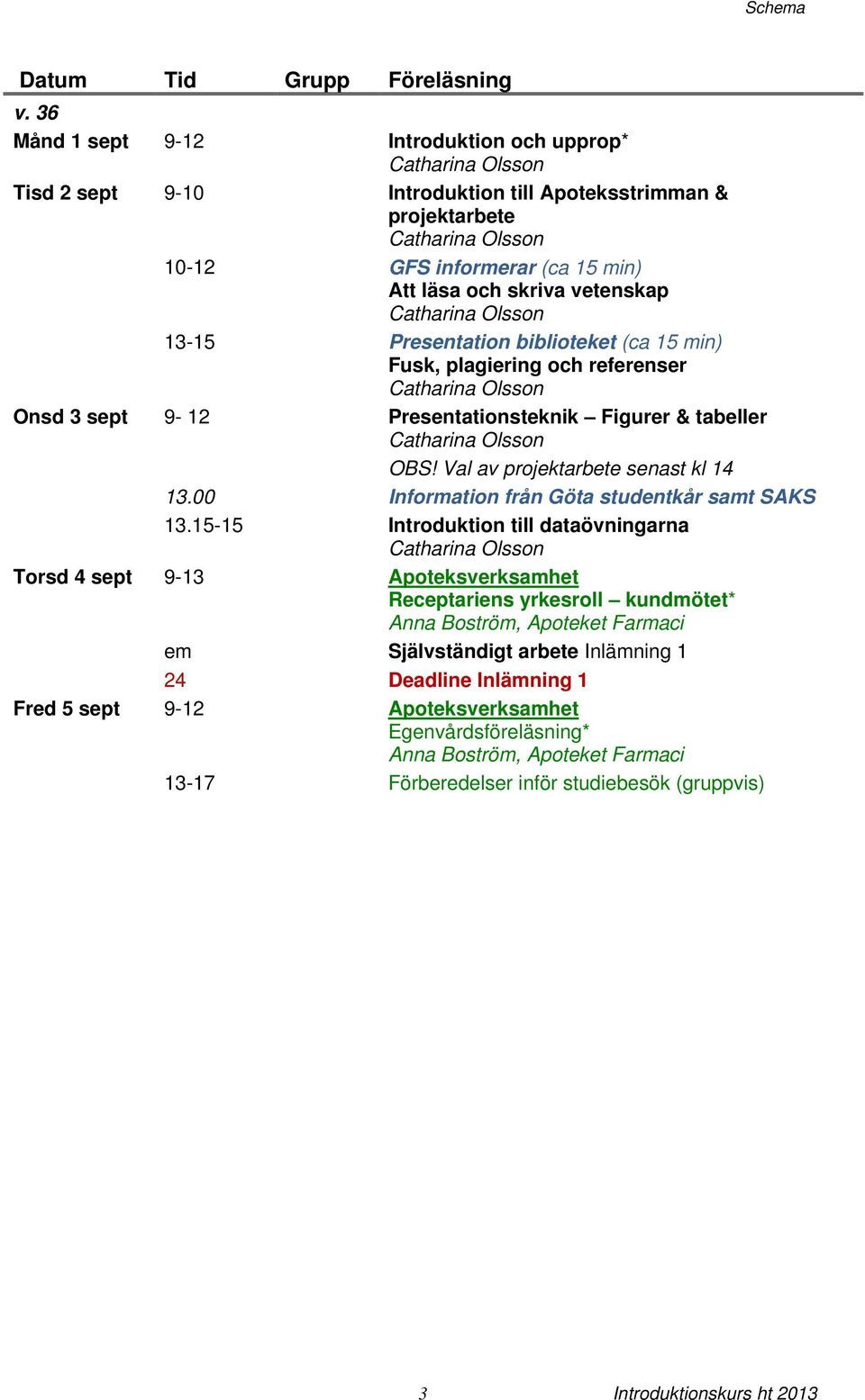 biblioteket (ca 15 min) Fusk, plagiering och referenser Onsd 3 sept 9-12 Presentationsteknik Figurer & tabeller OBS! Val av projektarbete senast kl 14 13.