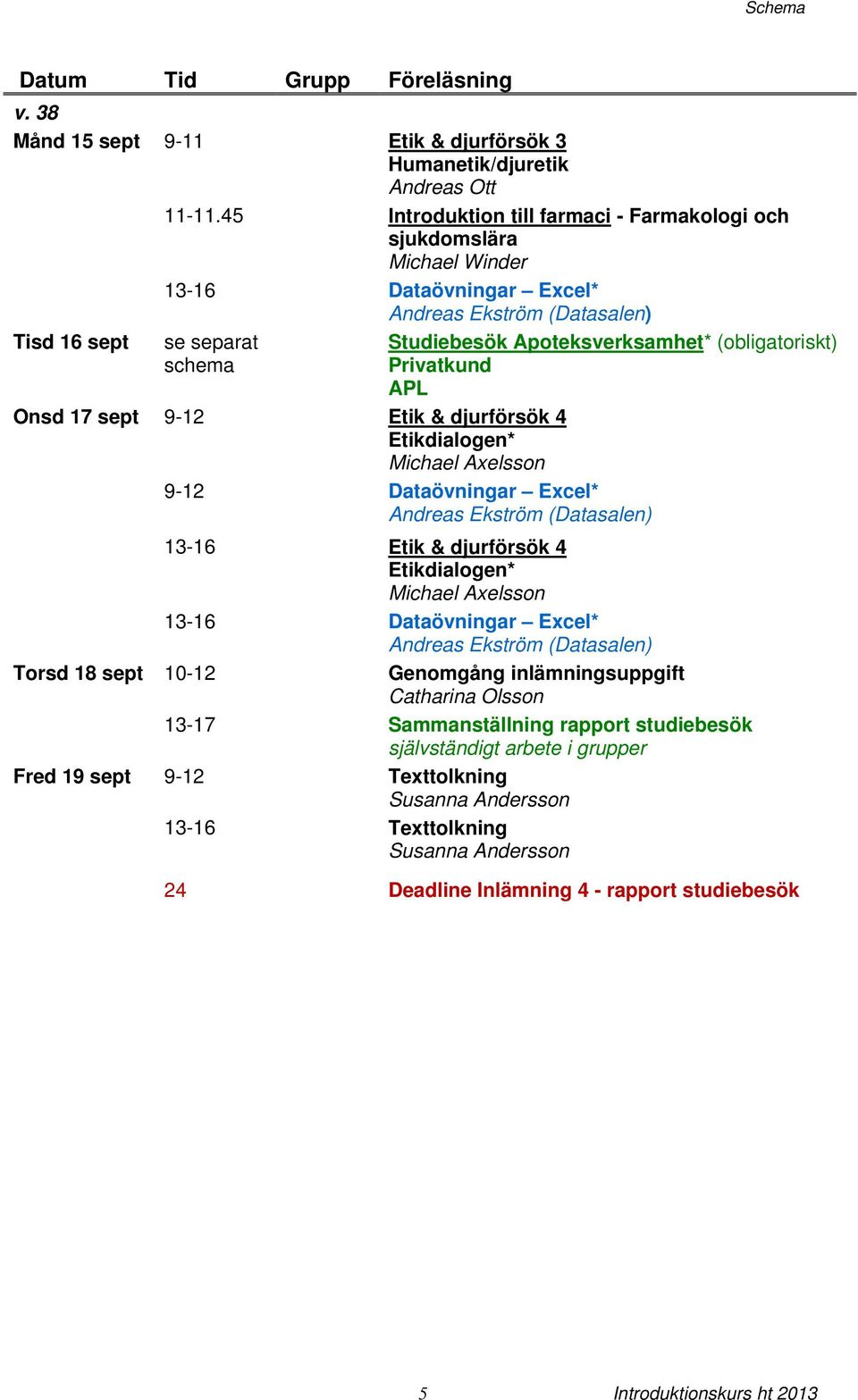 APL Onsd 17 sept 9-12 Etik & djurförsök 4 Etikdialogen* Michael Axelsson 9-12 Dataövningar Excel* 13-16 Etik & djurförsök 4 Etikdialogen* Michael Axelsson 13-16 Dataövningar Excel* Torsd 18