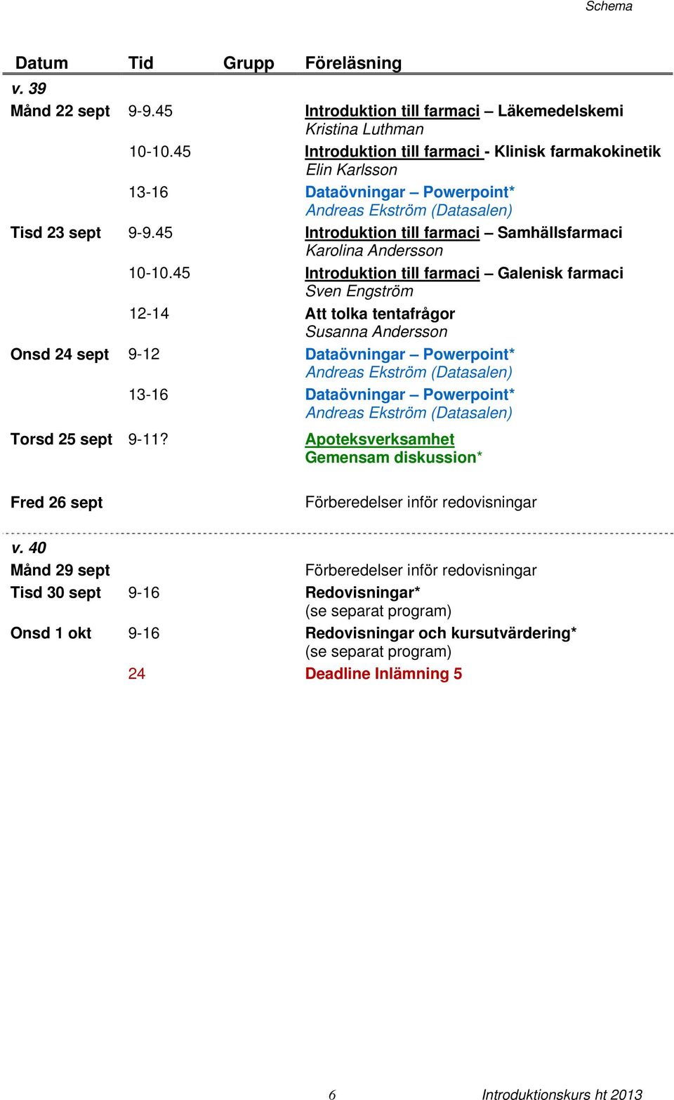 45 Introduktion till farmaci Galenisk farmaci Sven Engström 12-14 Att tolka tentafrågor Susanna Andersson Onsd 24 sept 9-12 Dataövningar Powerpoint* 13-16 Dataövningar Powerpoint* Torsd 25 sept 9-11?