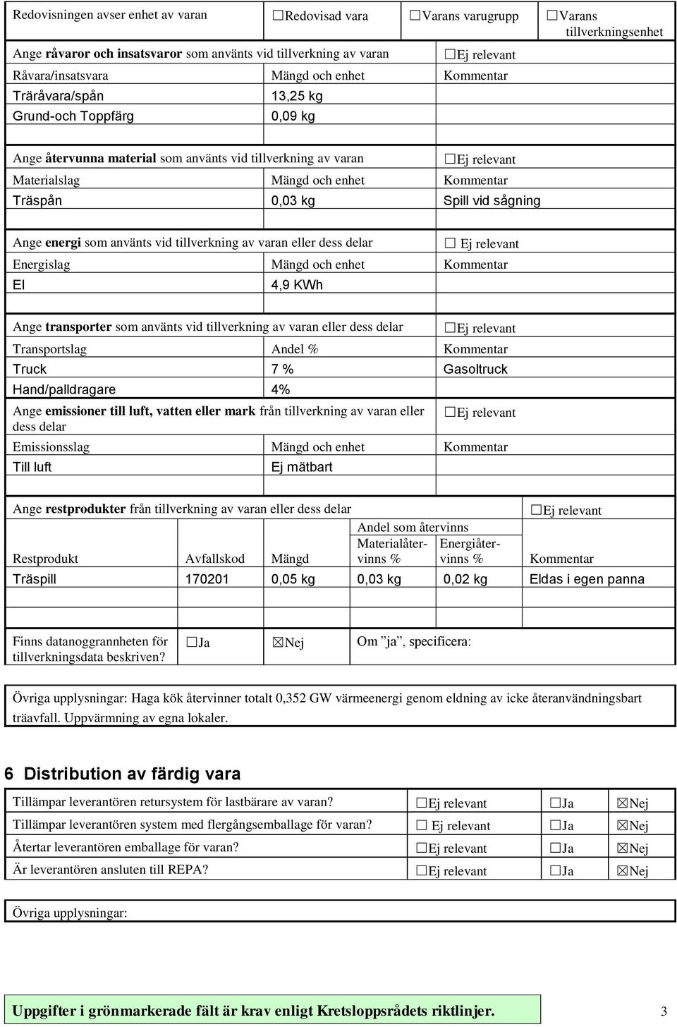 vid tillverkning av varan eller dess delar Ej relevant Energislag Mängd och enhet El 4,9 KWh Ange transporter som använts vid tillverkning av varan eller dess delar Transportslag Andel % Truck 7 %
