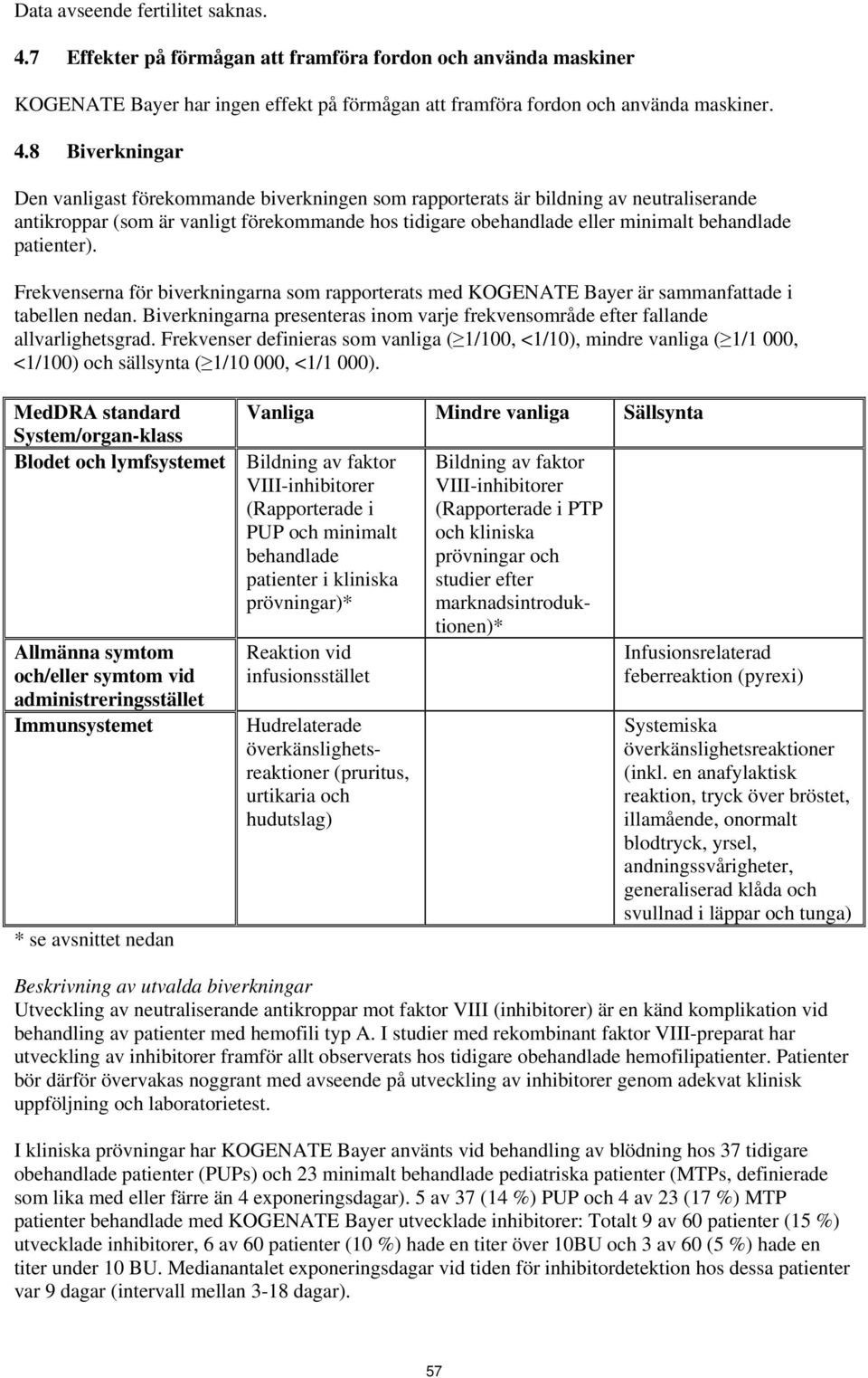 8 Biverkningar Den vanligast förekommande biverkningen som rapporterats är bildning av neutraliserande antikroppar (som är vanligt förekommande hos tidigare obehandlade eller minimalt behandlade