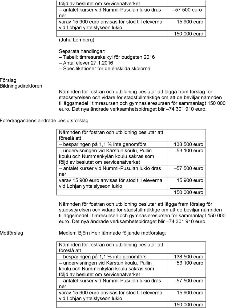 2016 Specifikatio för de enskilda skolorna Förslag Bildningsdirektören lägga fram förslag för stadsstyrelsen och vidare för stadsfullmäktige om att de beviljar nämnden tilläggsmedel i timresursen och