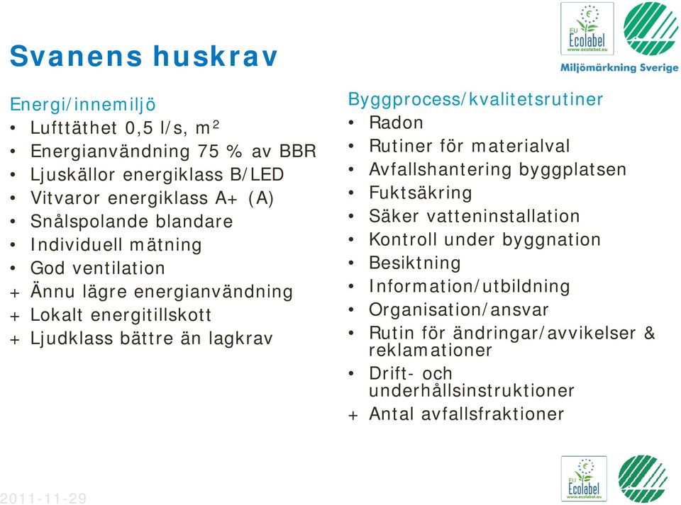 Byggprocess/kvalitetsrutiner Radon Rutiner för materialval Avfallshantering byggplatsen Fuktsäkring Säker vatteninstallation Kontroll under byggnation