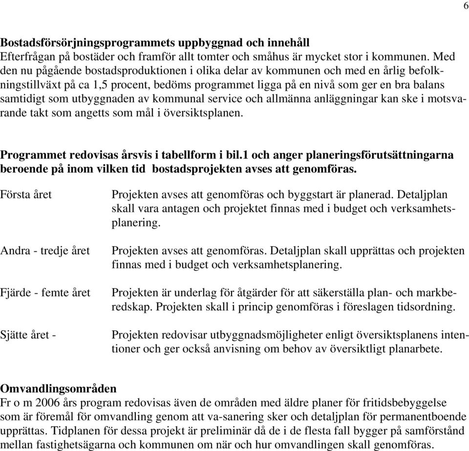 utbyggnaden av kommunal service och allmänna anläggningar kan ske i motsvarande takt som angetts som mål i översiktsplanen. Programmet redovisas årsvis i tabellform i bil.