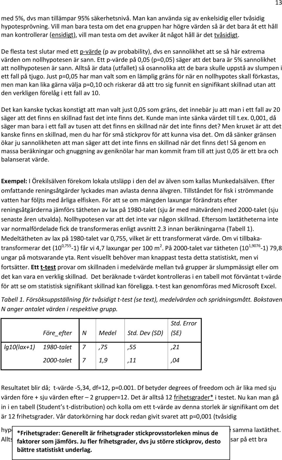 De flesta test slutar med ett p-värde (p av probability), dvs en sannolikhet att se så här extrema värden om nollhypotesen är sann.