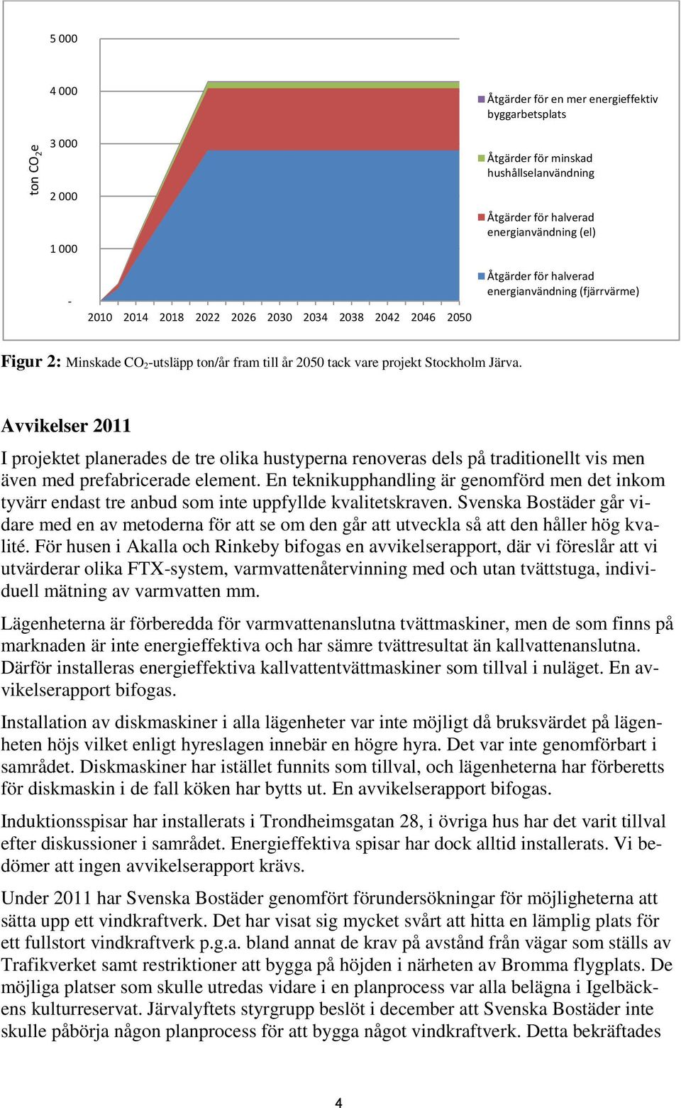 Avvikelser 2011 I projektet planerades de tre olika hustyperna renoveras dels på traditionellt vis men även med prefabricerade element.