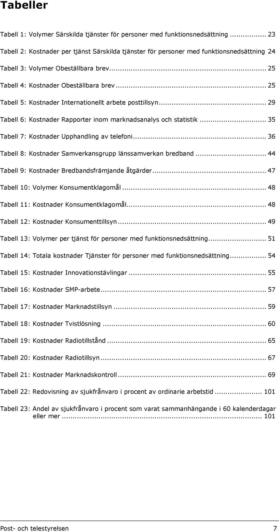 .. 25 Tabell 5: Kostnader Internationellt arbete posttillsyn... 29 Tabell 6: Kostnader Rapporter inom marknadsanalys och statistik... 35 Tabell 7: Kostnader Upphandling av telefoni.