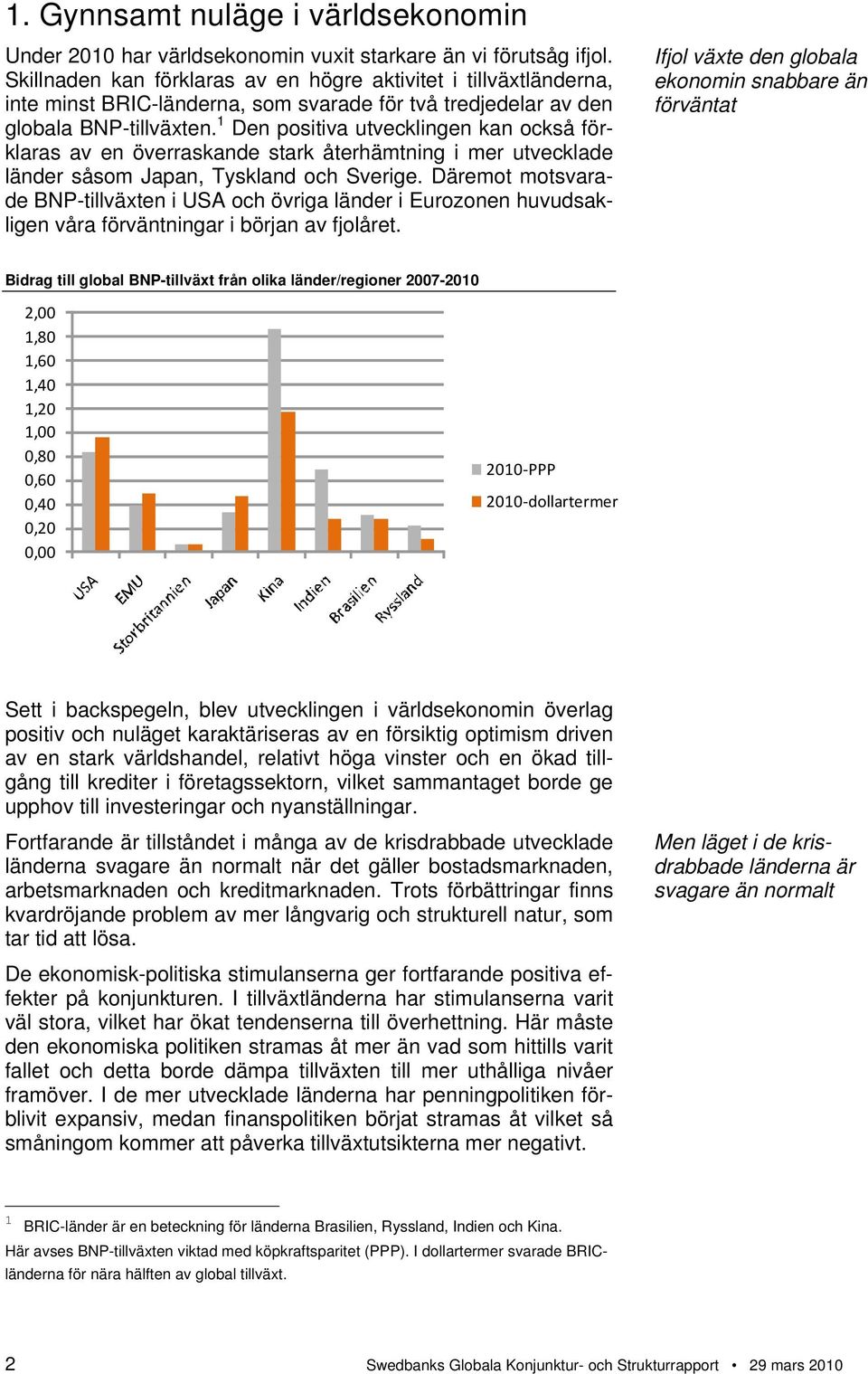 1 Den positiva utvecklingen kan också förklaras av en överraskande stark återhämtning i mer utvecklade länder såsom Japan, Tyskland och Sverige.